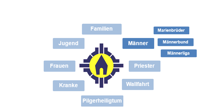 map_maenner